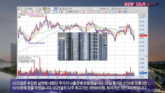 사진=글로벌이코노믹