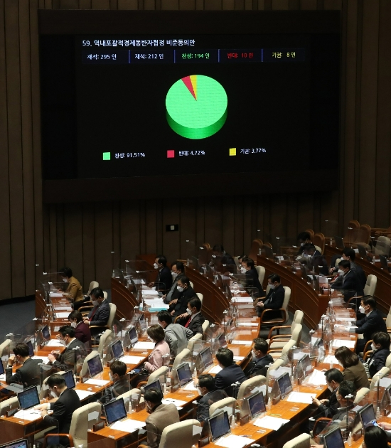 역내포괄적경제동반자협정(RCEP) 비준동의안이 2021년 12월 2일 오후 서울 여의도 국회에서 열린 제391회 정기국회 제12차 본회의에서 가결 처리되고 있다. 사진=뉴시스