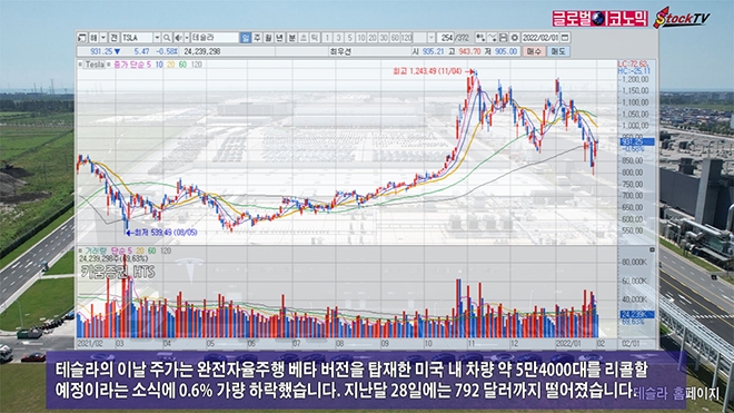 사진=글로벌이코노믹