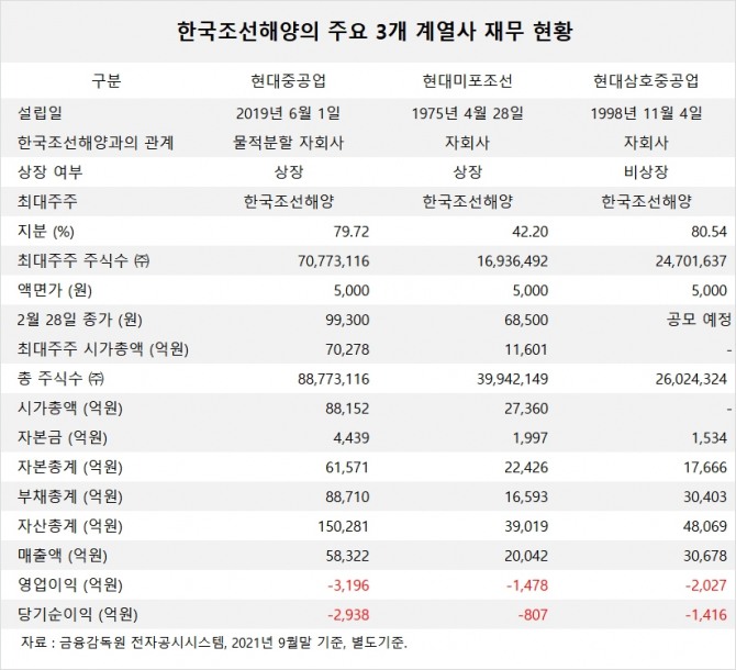 사진=글로벌이코노믹