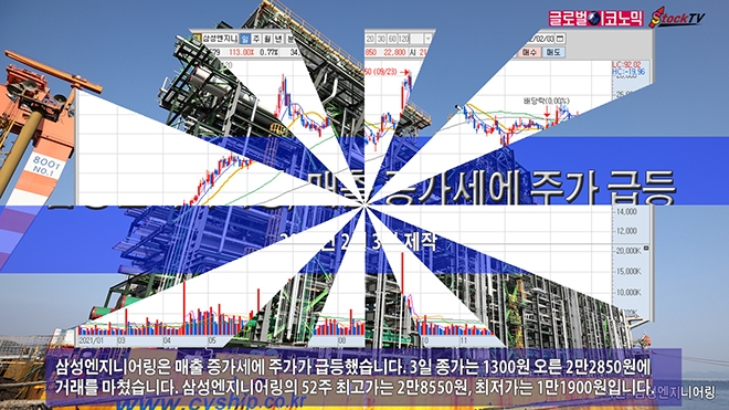 사진=글로벌이코노믹