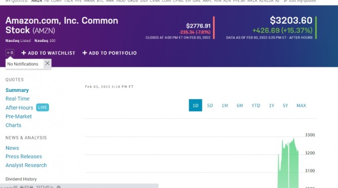 미국 뉴욕증시 아마존 마감 시세 
