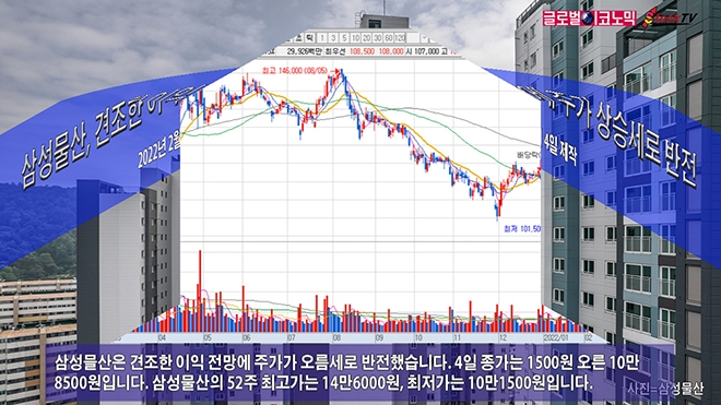 사진=글로벌이코노믹