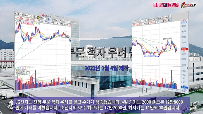 사진=글로벌이코노믹