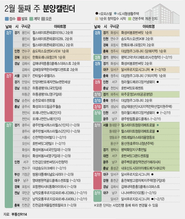 그래픽=뉴시스