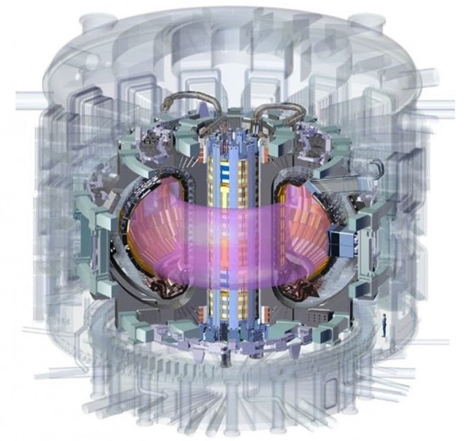 핵융합발전 기술은 실험용 원자로의 핵심 연료원인 삼중수소의 부족에 직면했다. 사진=ITER