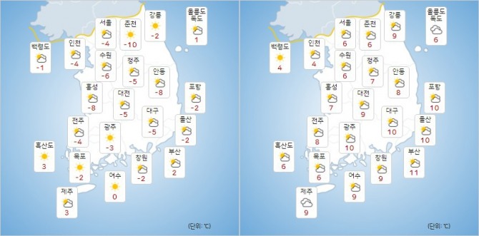 (왼쪽부터) 9일 최저기온과 최고기온 정보  사진=기상청