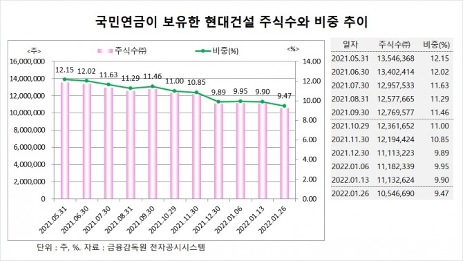 사진=글로벌이코노믹