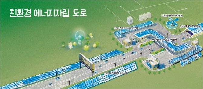 한국수력원자력이 도로 유휴용지를 활용한 태양광 발전사업 예상도. 사진=한수원