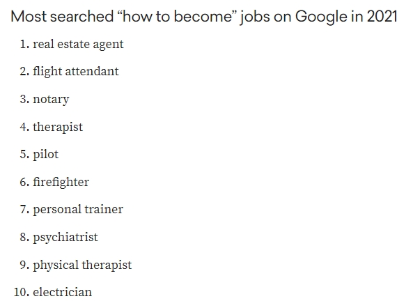 구글 검색 결과로 본 미국 최고 인기 직업 10가지. 사진=구글