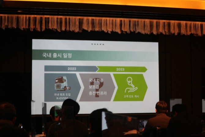 11일 오전 서울 종로구 포시즌스 호텔에서 2022년 신년 기자간담회 모습. 사진=글로벌이코노믹 김정희 기자