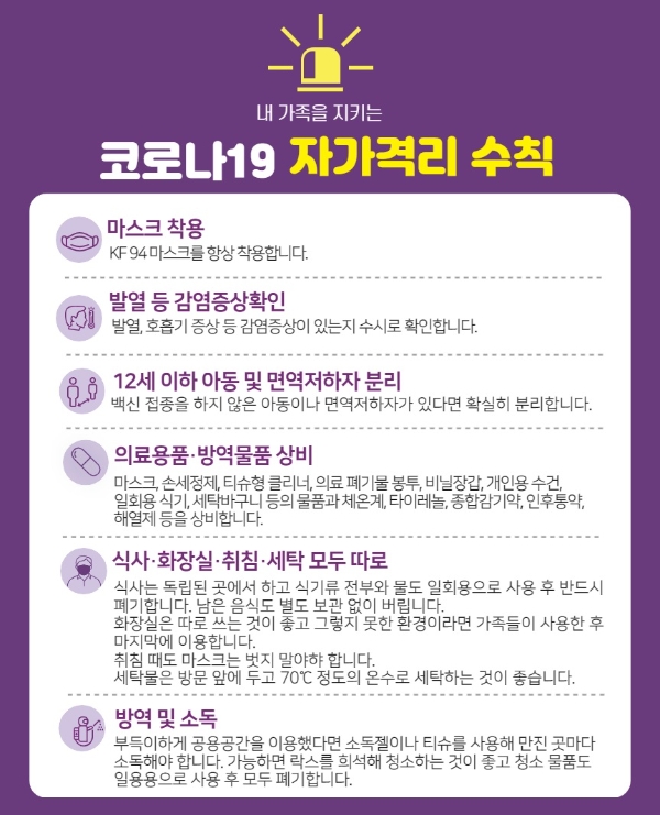 코로나19 자가격리 수칙