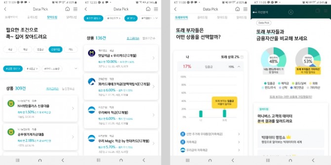 신한 ‘머니버스’의 데이터픽 서비스 중 찾아드림 기능을 적용한 대출과 적금 상품(왼쪽) 또래부자픽을 통한 자산 정보 분석화면(오른쪽)   자료=글로벌이코노믹 DB