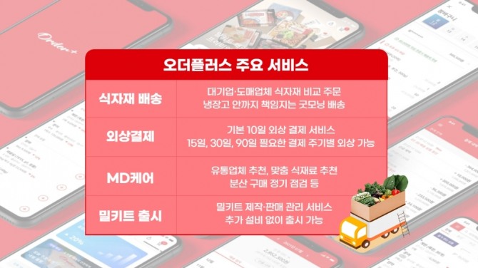 오더플러스 주요 서비스