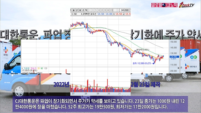 사진-글로벌이코노믹