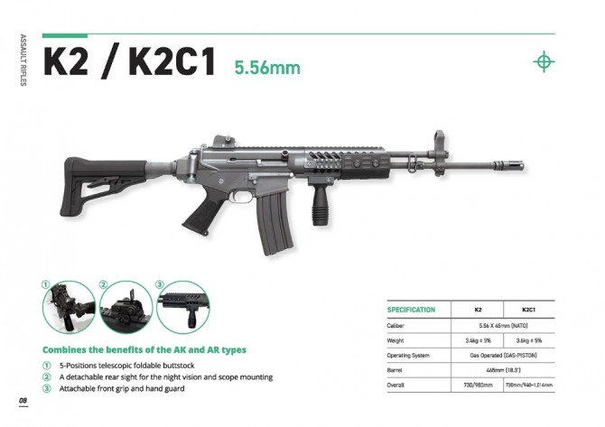 대한민국 육군이 제식소총으로 선택한 K-2 소총의 제원. 이미지=S&T모티브