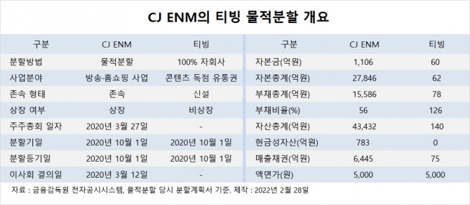 사진=글로벌이코노믹