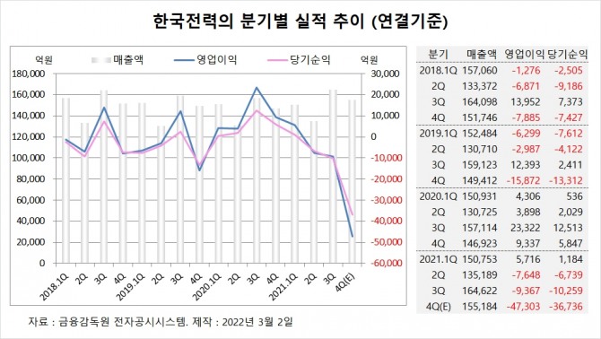 사진=글로벌이코노믹