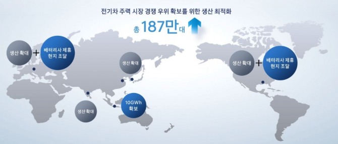 현대차는 2일 중장기 전동화 전략을 공개하면서 2030년까지 전기차 판매량 187만대를 달성하기 위해 글로벌 전기차 생산거점 및 배터리 관련 종합전략을 밝혔다. 그래픽=현대차