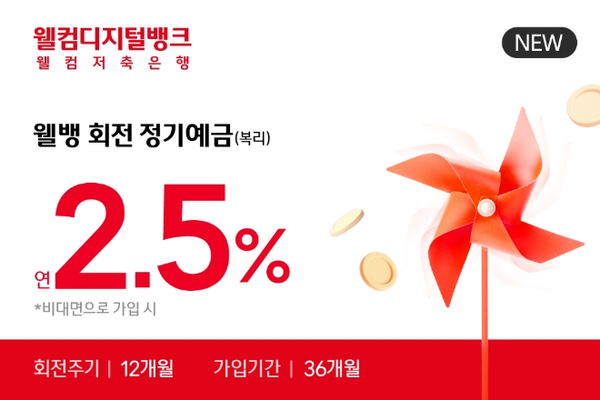 연 2.5% 웰뱅 회전 정기예금 출시   [사진=웰컴저축은행]