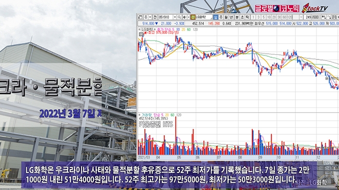 사진=글로벌이코노믹