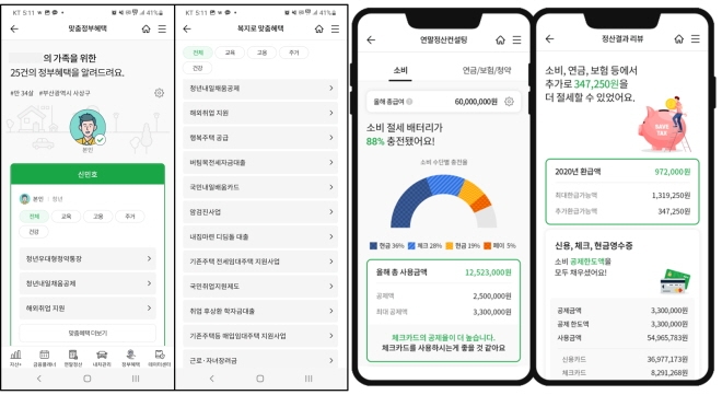 NH마이데이터의 ‘맞춤정부혜택(왼쪽)’ 기능과 ‘연말정산’ 기능. 필자는 30대 부산에 사는 청년으로 설정한 결과 청년우대형청약통장, 청년내일채움공제 등 총 25개의 정부혜택을 신청할 수 있었다. [사진=글로벌이코노믹DB, NH농협은행]
