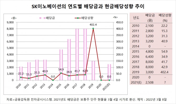 사진=글로벌이코노믹