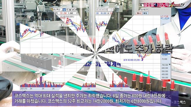 사진=글로벌이코노믹