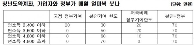 [자료=국민의힘] 