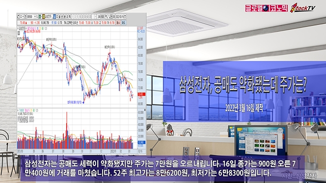 사진=글로벌이코노믹