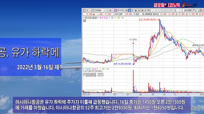 사진=글로벌이코노믹