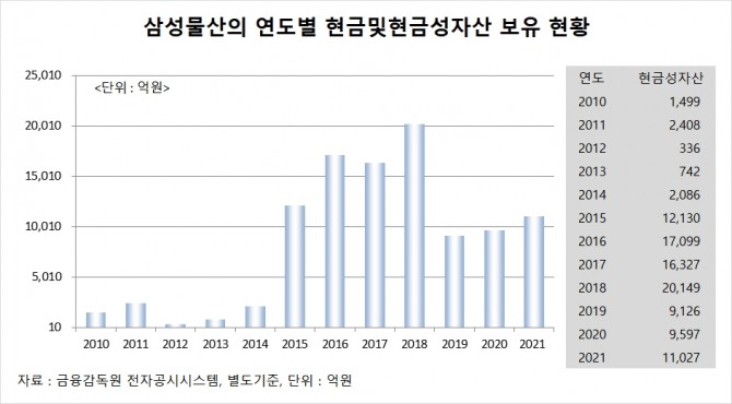 사진=글로벌이코노믹