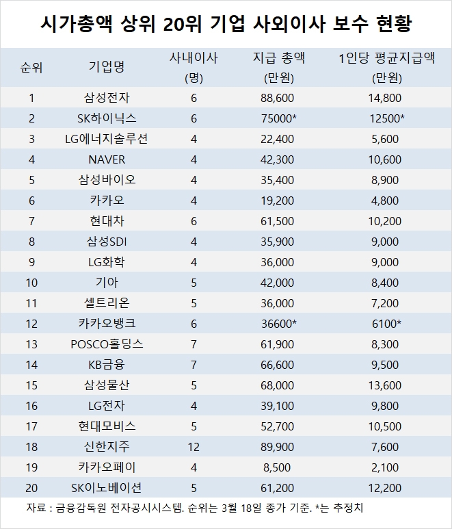 사진=글로벌이코노믹