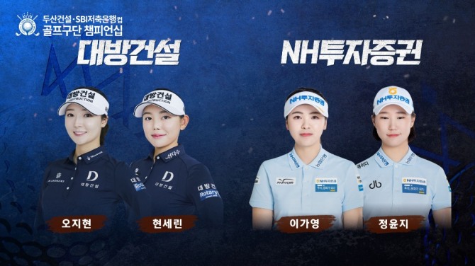 SBI저축은행과 롯데구단. 사진=SBS골프