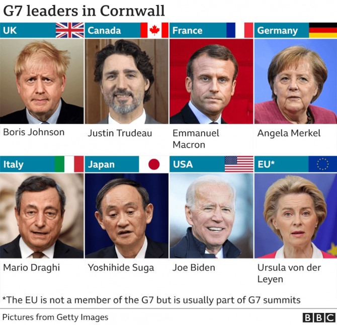 주요 7개국(G7) 지도자들. 사진=BBC