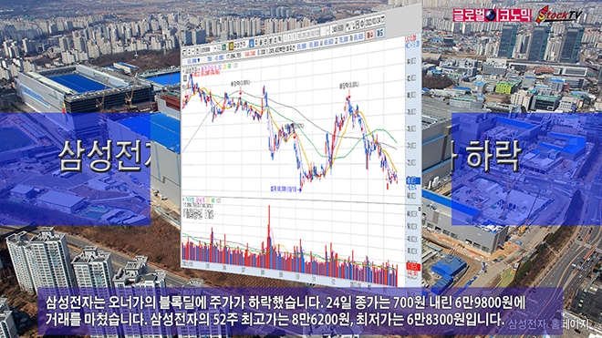 사진=글로벌이코노믹