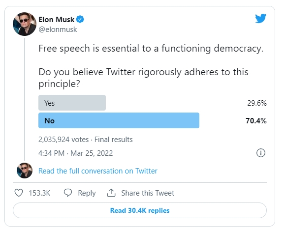 머스크 CEO가 즉석으로 올린 설문조사의 결과. 사진=트위터