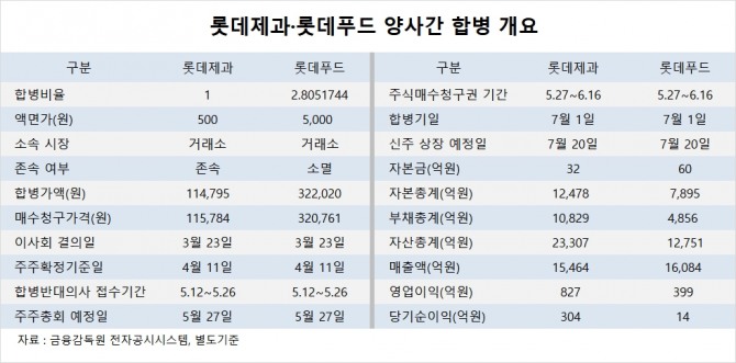 사진=글로벌이코노믹