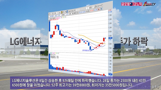 사진=글로벌이코노믹