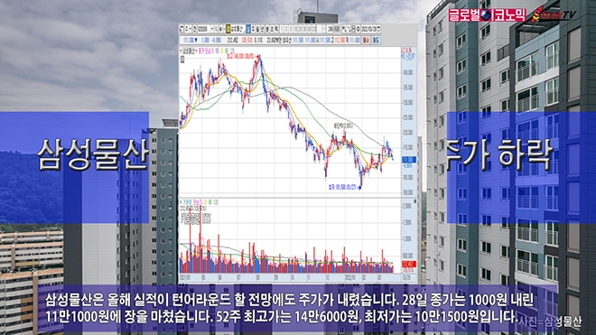 사진=글로벌이코노믹