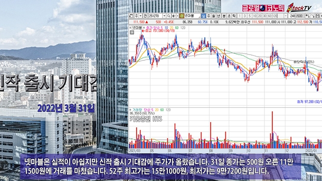 사진=글로벌이코노믹