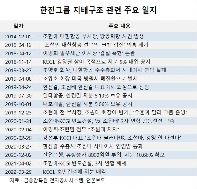 사진=글로벌이코노믹