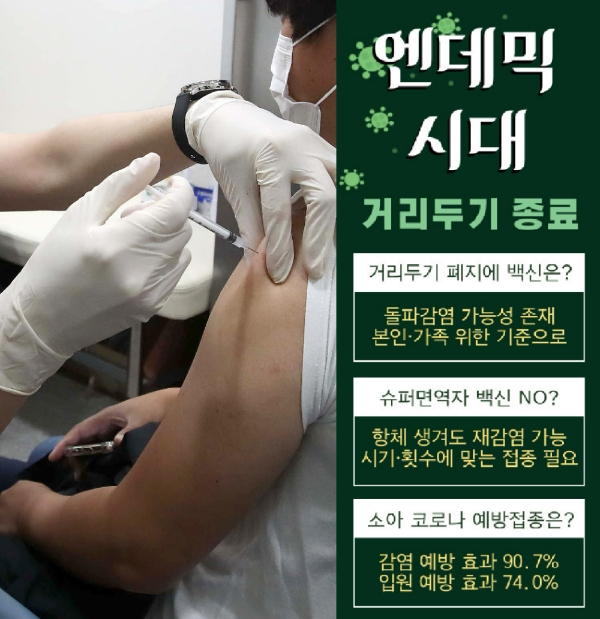 (좌)코로나백신 접종 2개월이 경과한 시민이 추가접종(부스터샷)을 하고 있다. 사진=뉴시스, (우)거리두기 종료 후 백신 접종에 대한 Q&A. 그래픽=김태형 기자