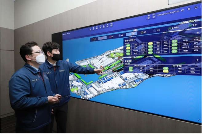 현대중공업 직원들이 그룹이 구축 중인 가상 조선소 ‘트윈 FOS’를 살펴보고 있다. 사진=현대중공업