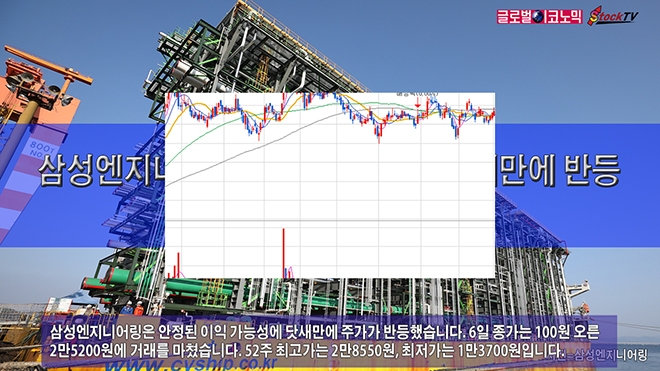 사진=글로벌이코노믹