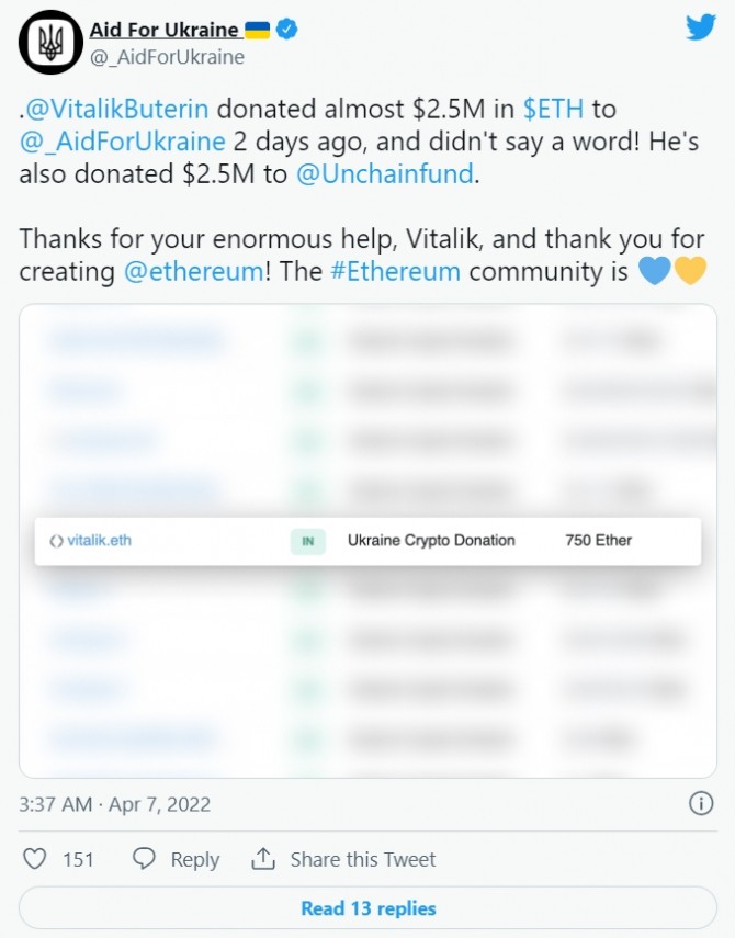 '우크라이나 원조(Aid For Ukraine)' 기구는 7일 공식 트위터 계정을 통해 이더리움 공동 창시자인 비탈릭 부테린이 500만 달러 상당의 이더리움을 추가로 기부했다고 밝혔다. 사진=트위터