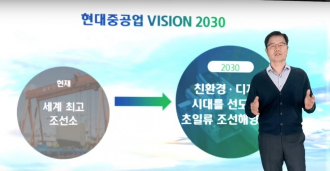 현대중공업(이상균 대표)이 7일 창립기념일을 맞아 2030년까지 매출액 21조원, 영업이익률 10%를 달성하겠다는 '비전 2030'을 공개했다. 사진=현대중공업 사내유튜브 캡처