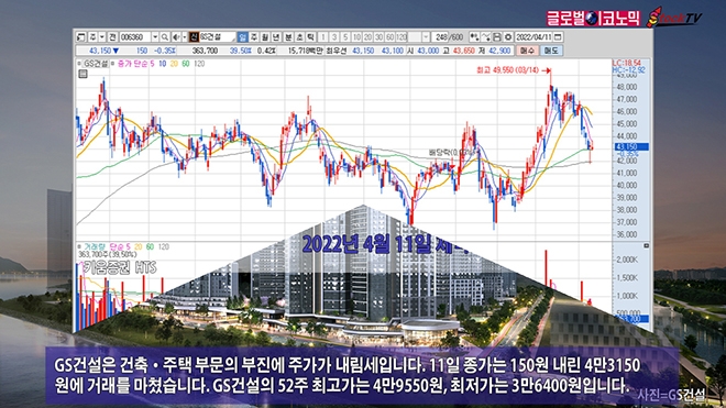 사진=글로벌이코노믹