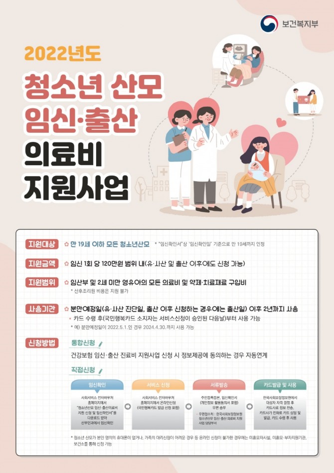 시흥시는 위기임신, 사회적 노출 기피 등으로 출산 관리가 취약한 청소년 산모를 대상으로 임신‧출산 의료비 지원에 적극 나선다고 13일 밝혔다. 포스터제공=시흥시