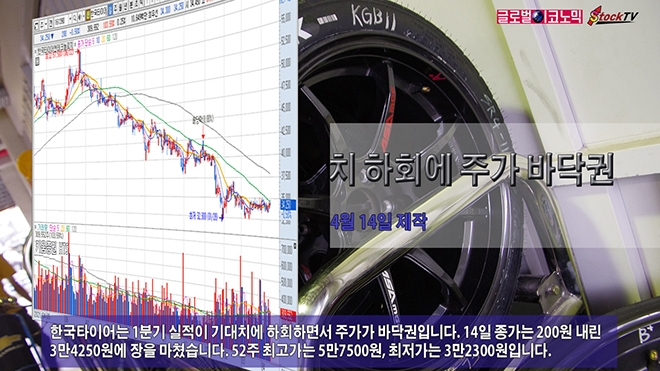 사진=글로벌이코노믹